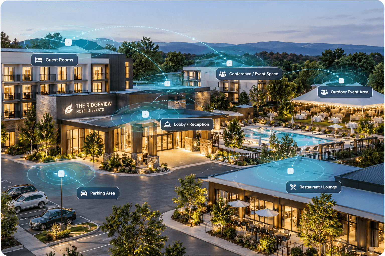 An aerial view of a hotel and event property at dusk, showing coverage zones across guest rooms, lobby and reception, conference and event space, outdoor event area, restaurant and lounge, and the parking area.