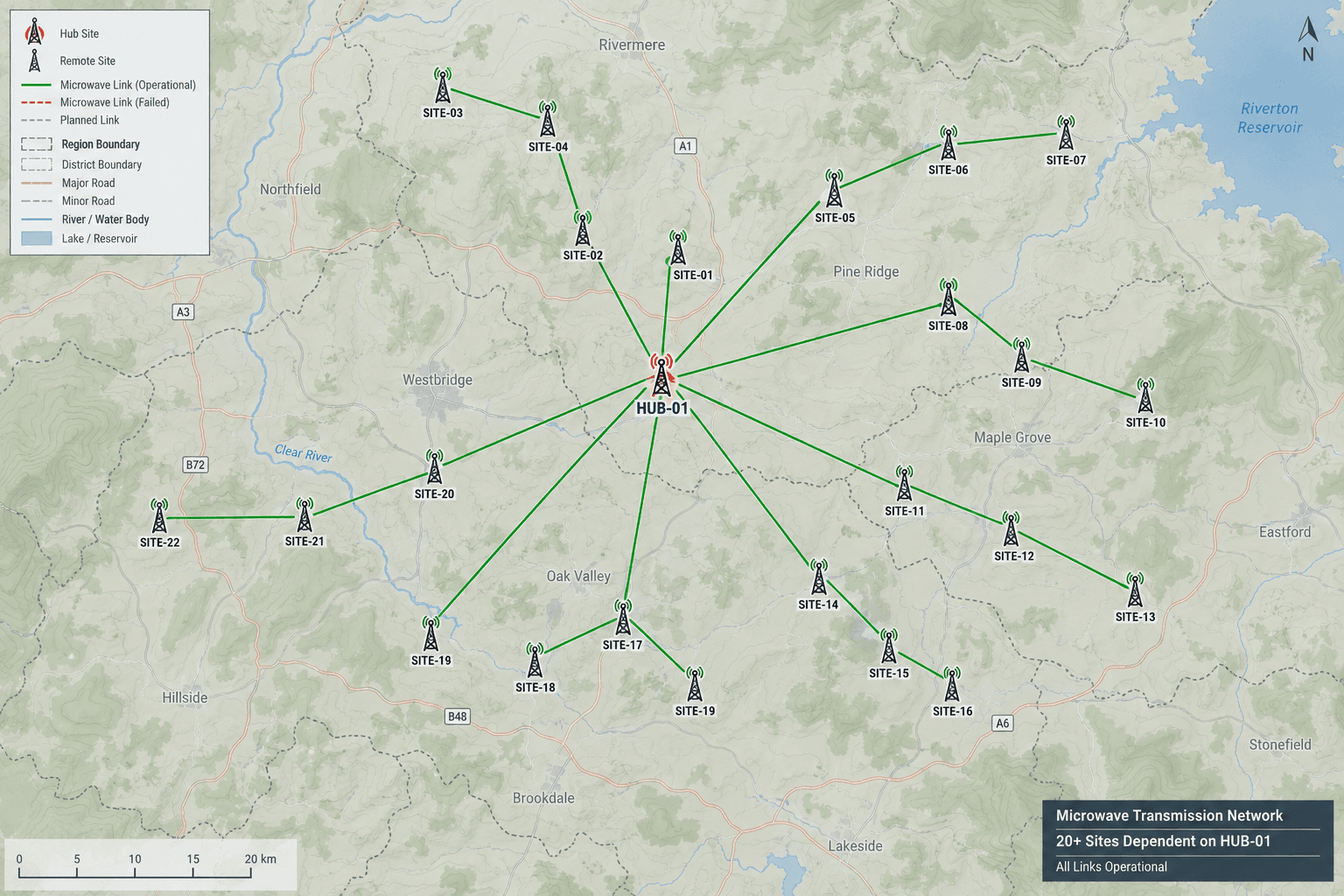 Microwave network topology showing a hub site and downstream dependencies