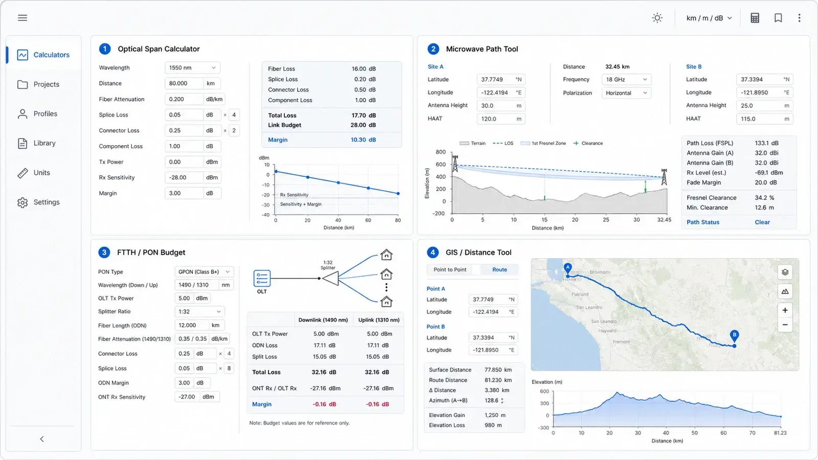 Engineering calculator and planning tool interface for repeatable network calculations