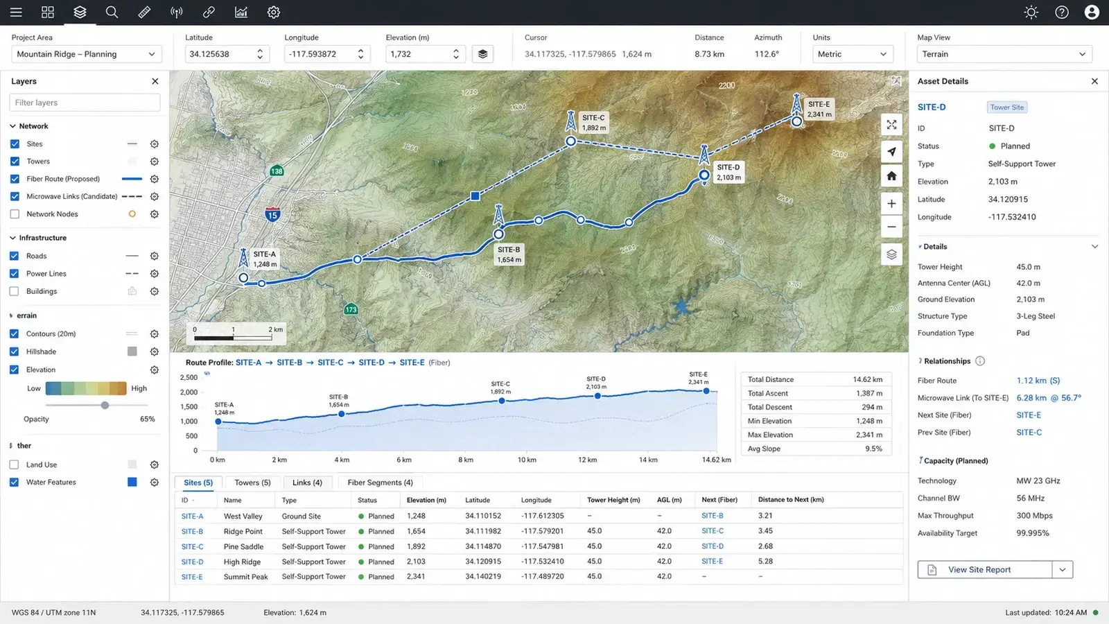 GIS network planning tool with map, terrain layers and site coordinates